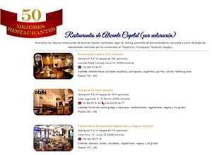 guia-50-mejores-restaurantes-de-alicante-web-papillon-300x220